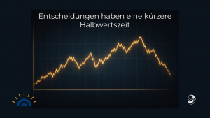 Visual mit dunkelblauem Hintergrund und einem stilisierten, goldfarbenen Börsenkursverlauf mit Auf- und Abbewegungen. Der Verlauf symbolisiert Volatilität und die abnehmende Haltbarkeit von Entscheidungen. Oben steht der Text „Entscheidungen haben eine kürzere Halbwertszeit“. Unten links ist das Logo „Augner Seminare“ zu sehen, unten rechts das Signet von Michael Augner.